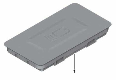 Communication Systems